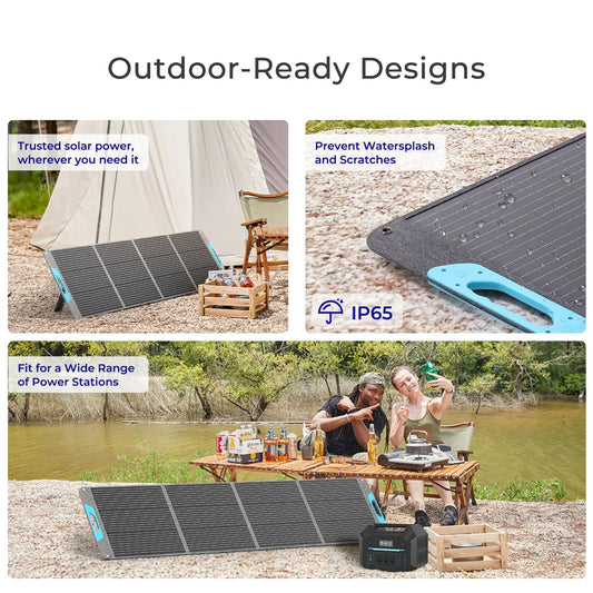Renogy 200W Portable Solar Panel, IP65 Waterproof Foldable Solar Panel Power Backup, Solar Charger for Power Station RV Camping-1