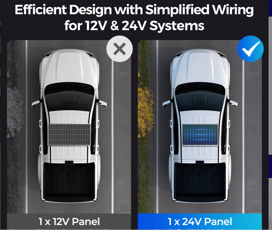 Renogy 16BB N-Type 195 Watt Solar Panel-4