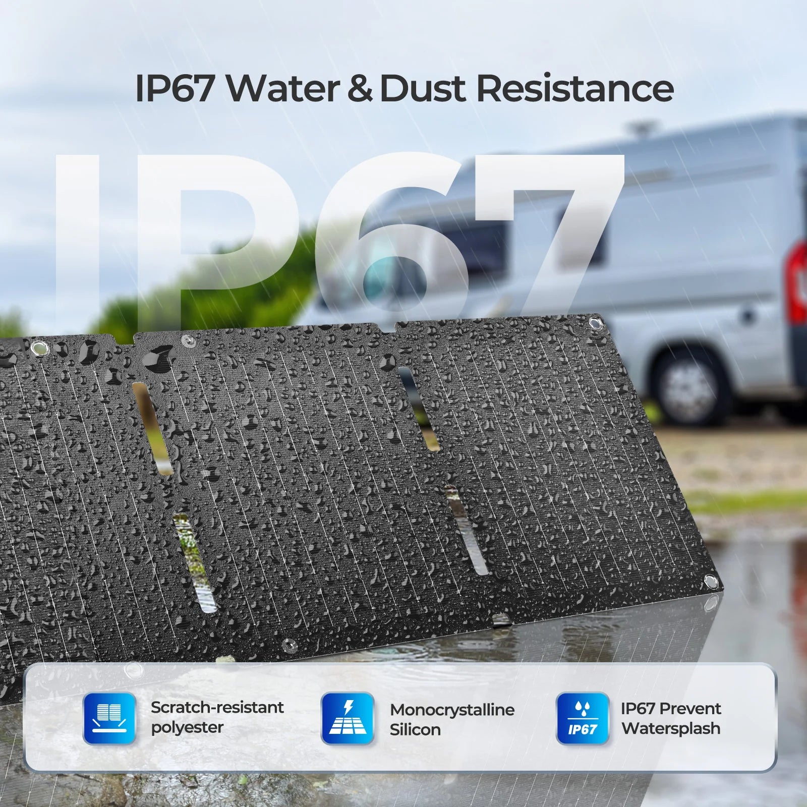 Renoy 30W Portable Solar Panel