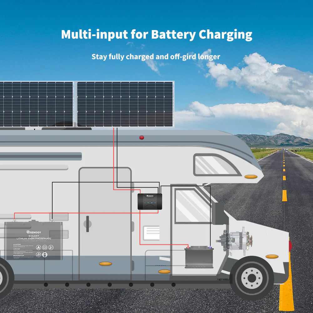 DCC30S 12V 30A Dual Input DC to DC Battery Charger with MPPT W/ Renogy ONE M1