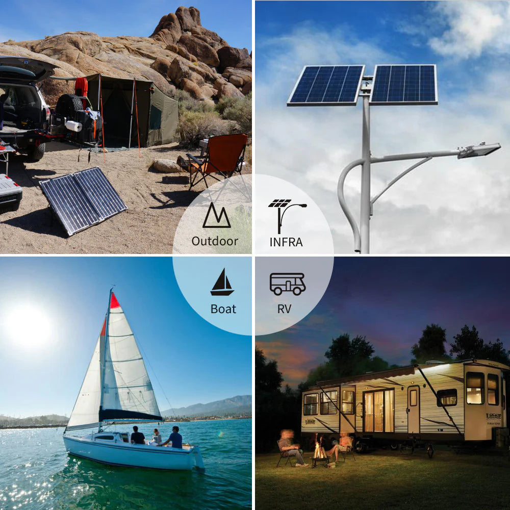 New Edition Voyager 20A PWM Waterproof Solar Charge Controller