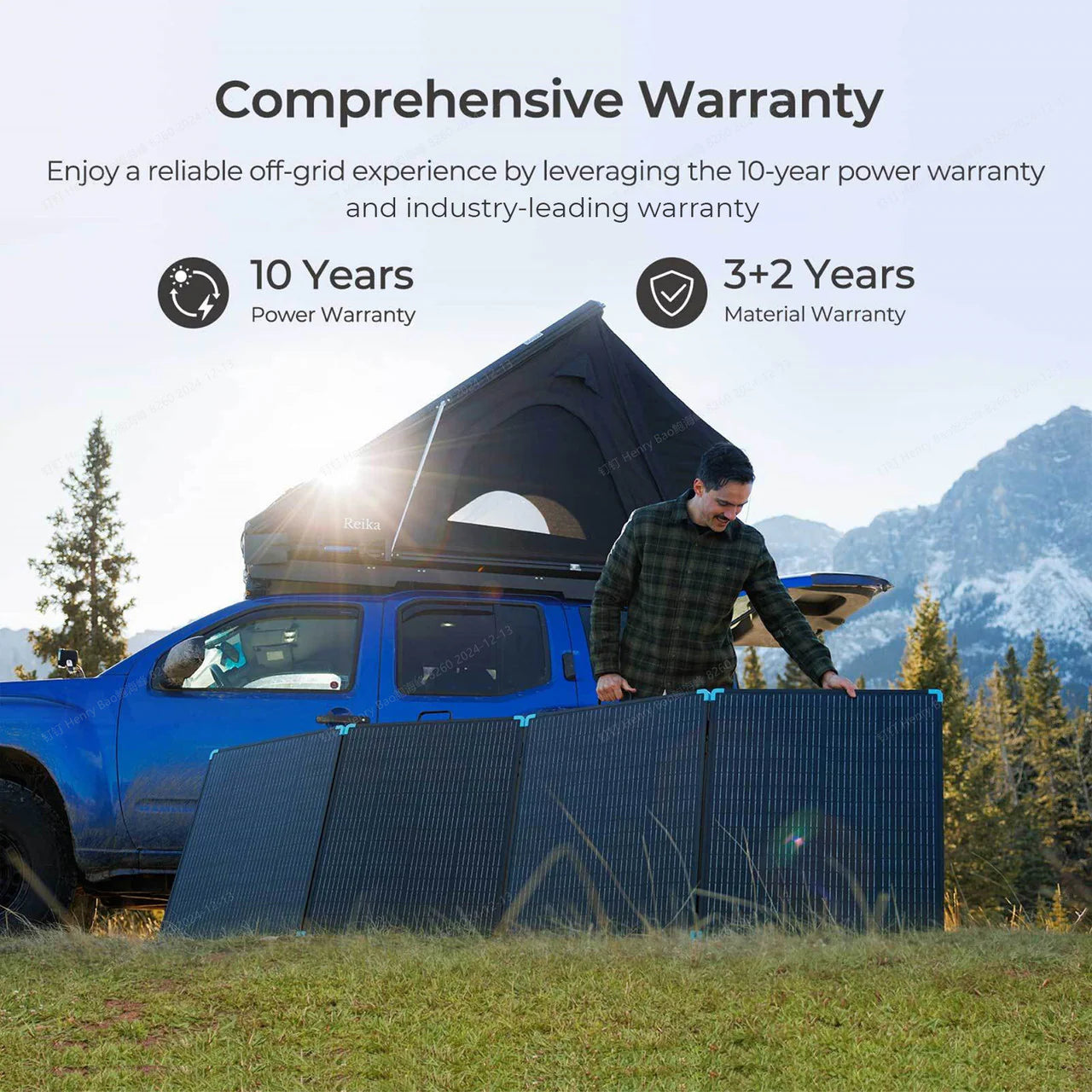 Renogy 400W Compact Mono Portable Solar Panel