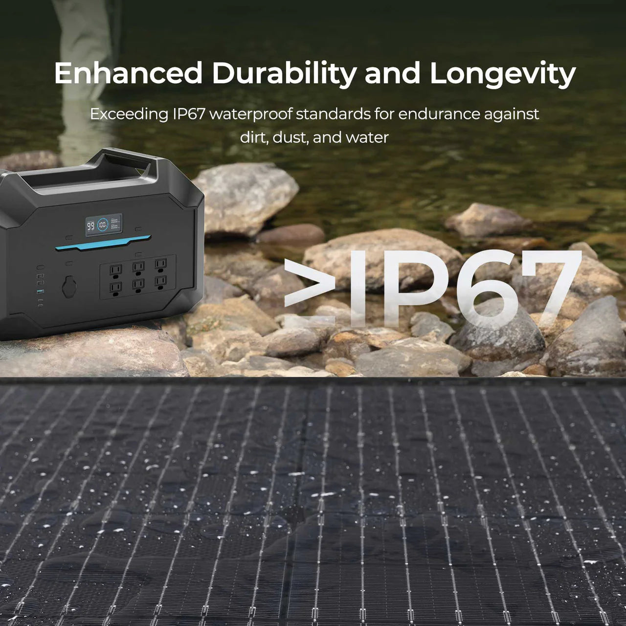 Renogy 400W Compact Mono Portable Solar Panel