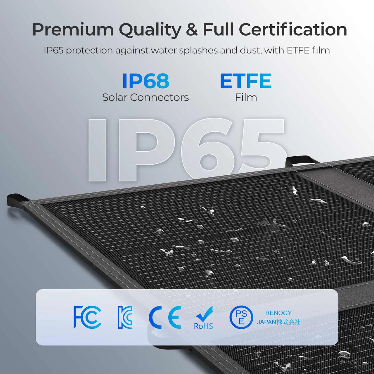 Renogy 400W Solar Panel Blanket