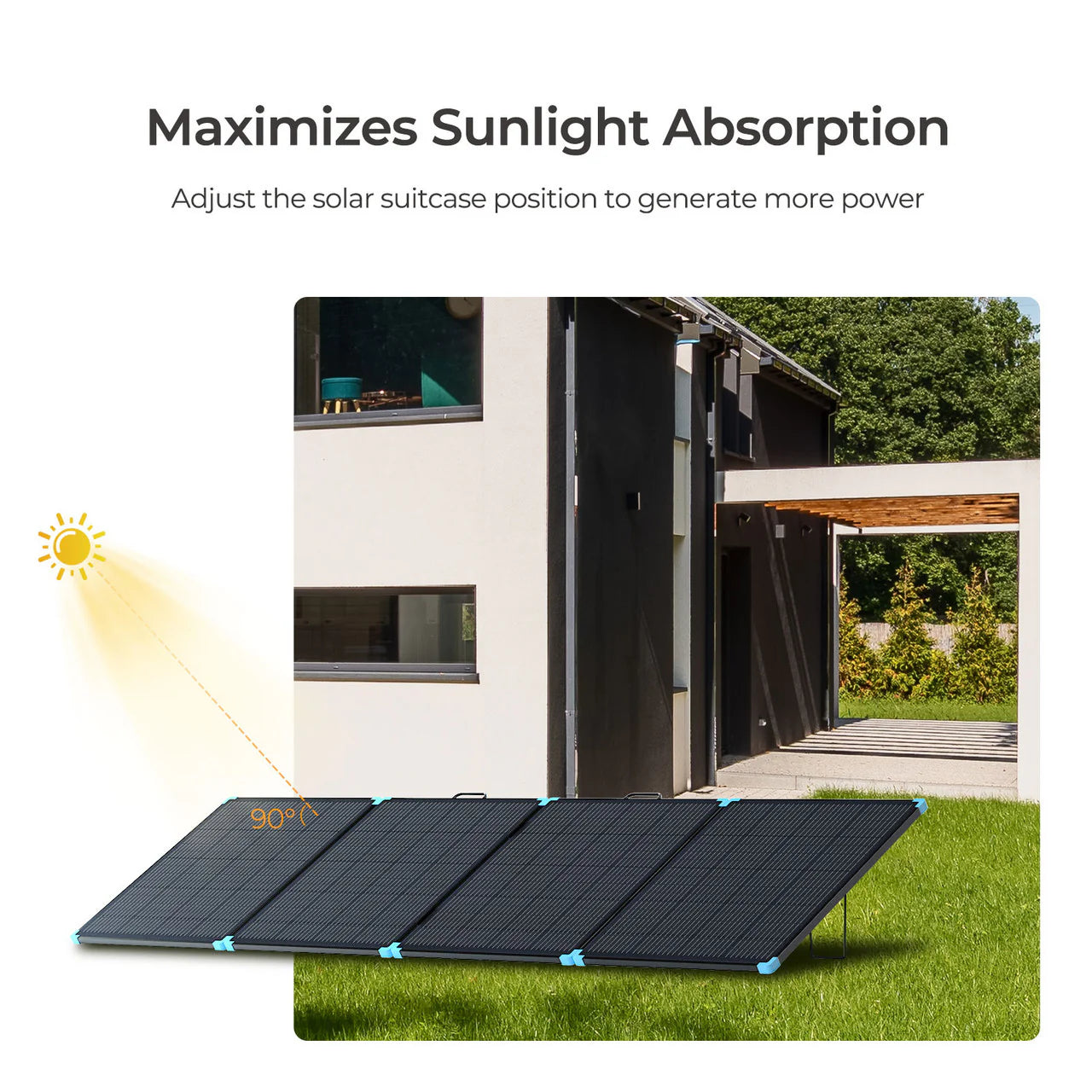 Renogy 400W Compact Mono Portable Solar Panel