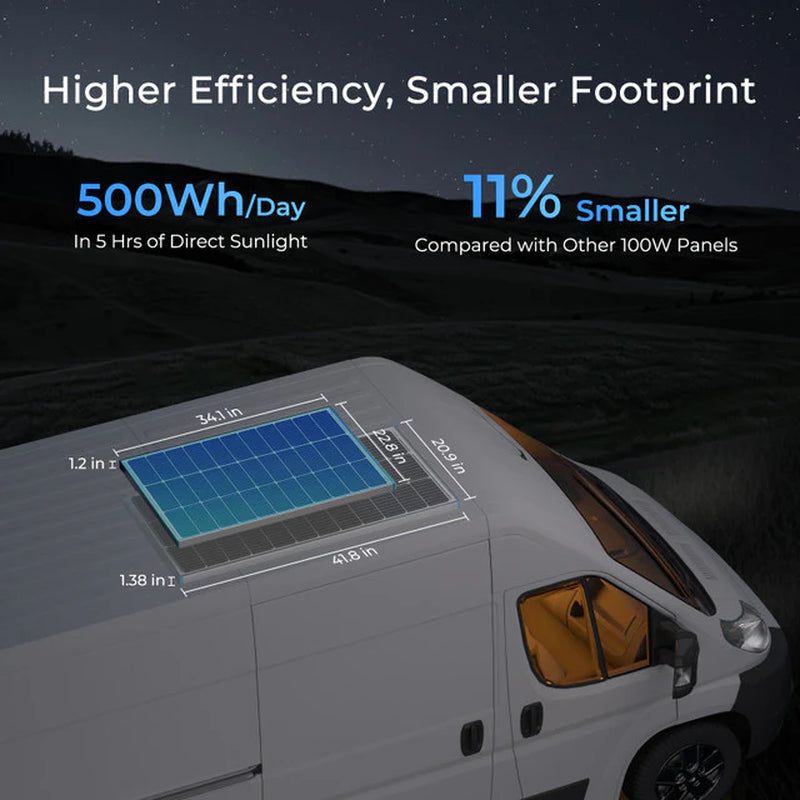 Renogy 16BB N-Type 100 Watt Solar Panel