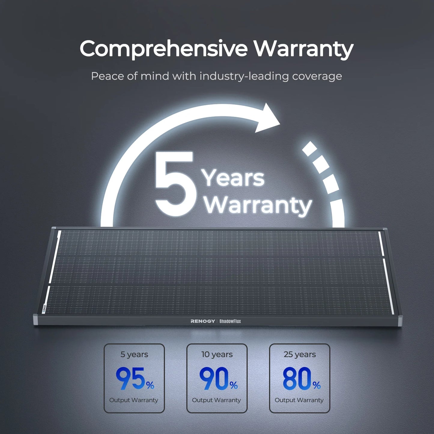120W Shadowflux™ N-Type Solar Panel - Pre-Order (Ships Oct 10)