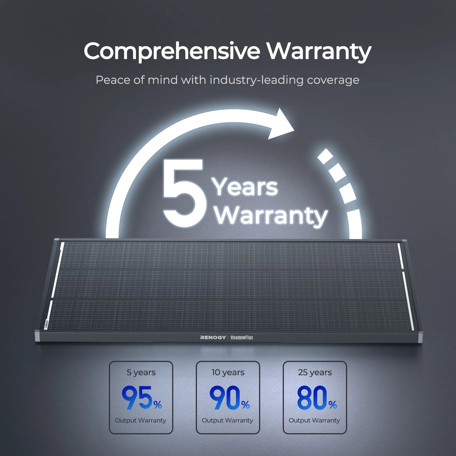 120W Shadowflux™ N-Type Solar Panel - Pre-Order (Ships Oct 10)