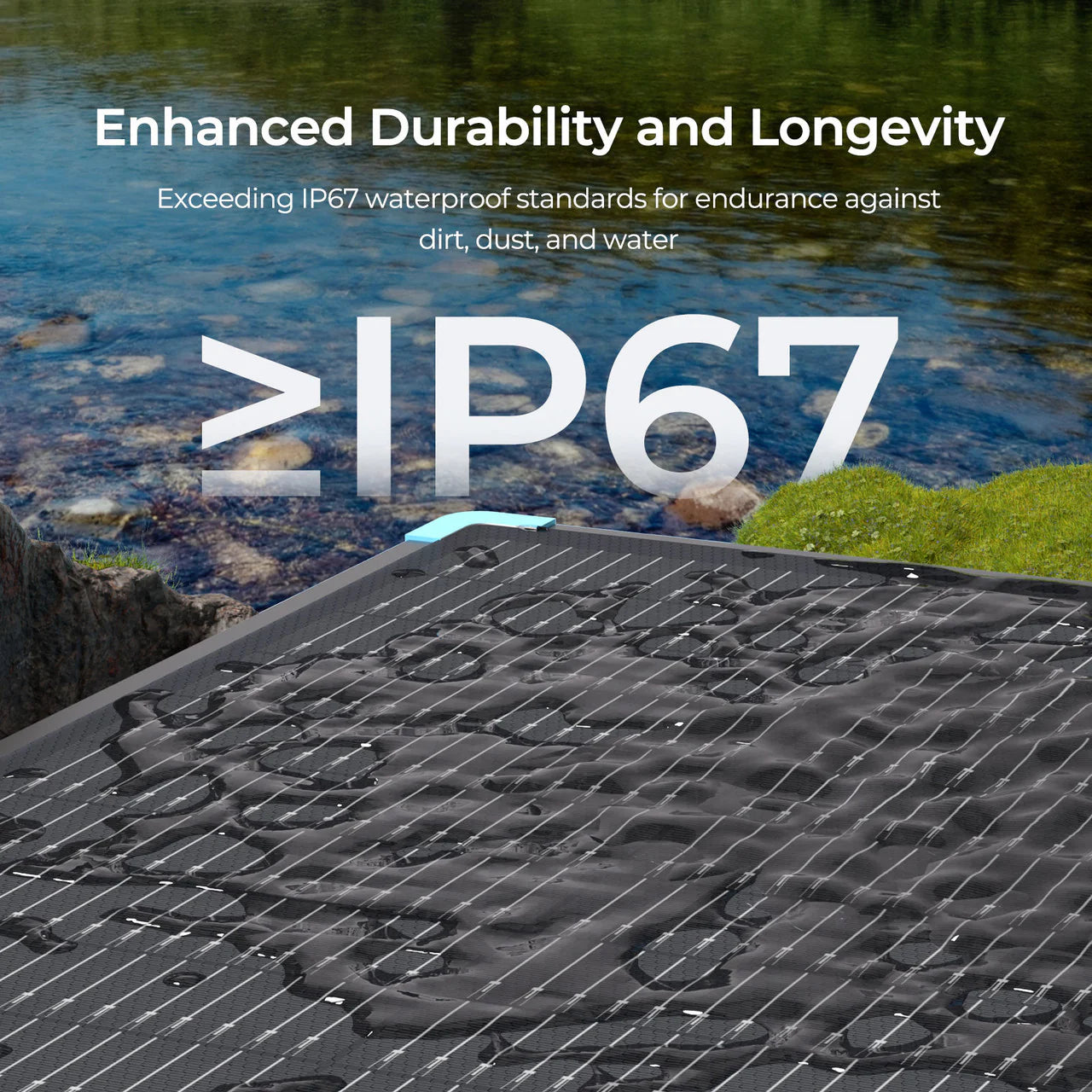 Renogy 300W N-Type Compact Suitcase