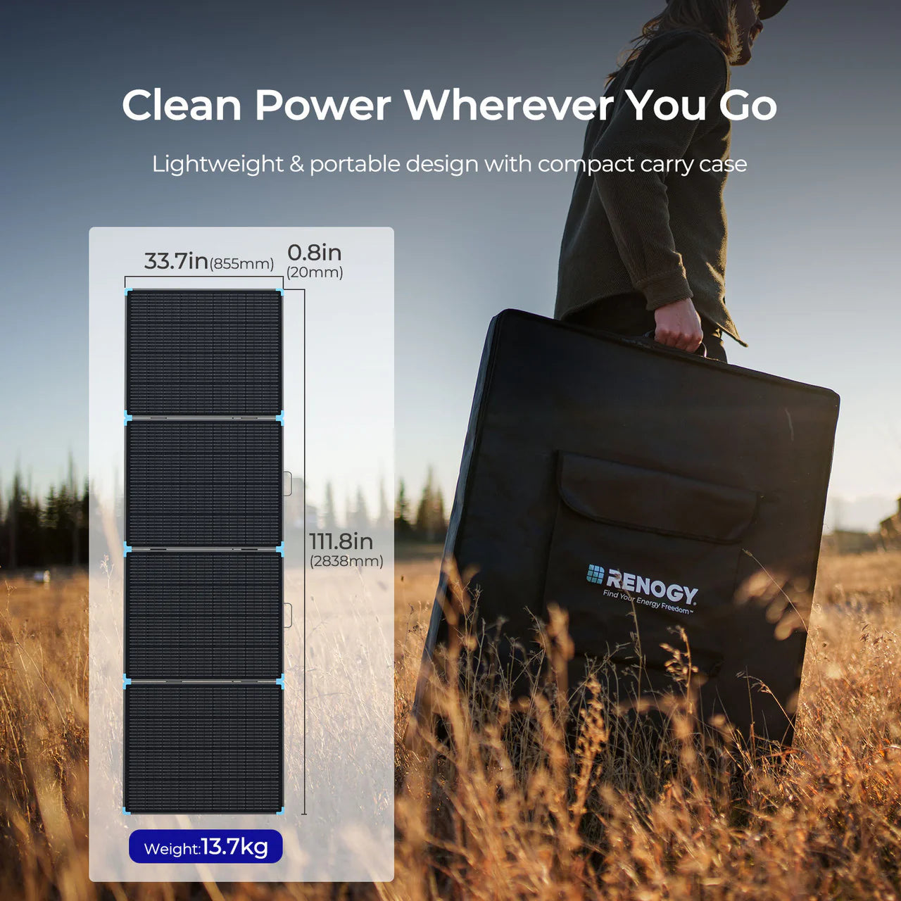 Renogy 400W Compact Mono Portable Solar Panel