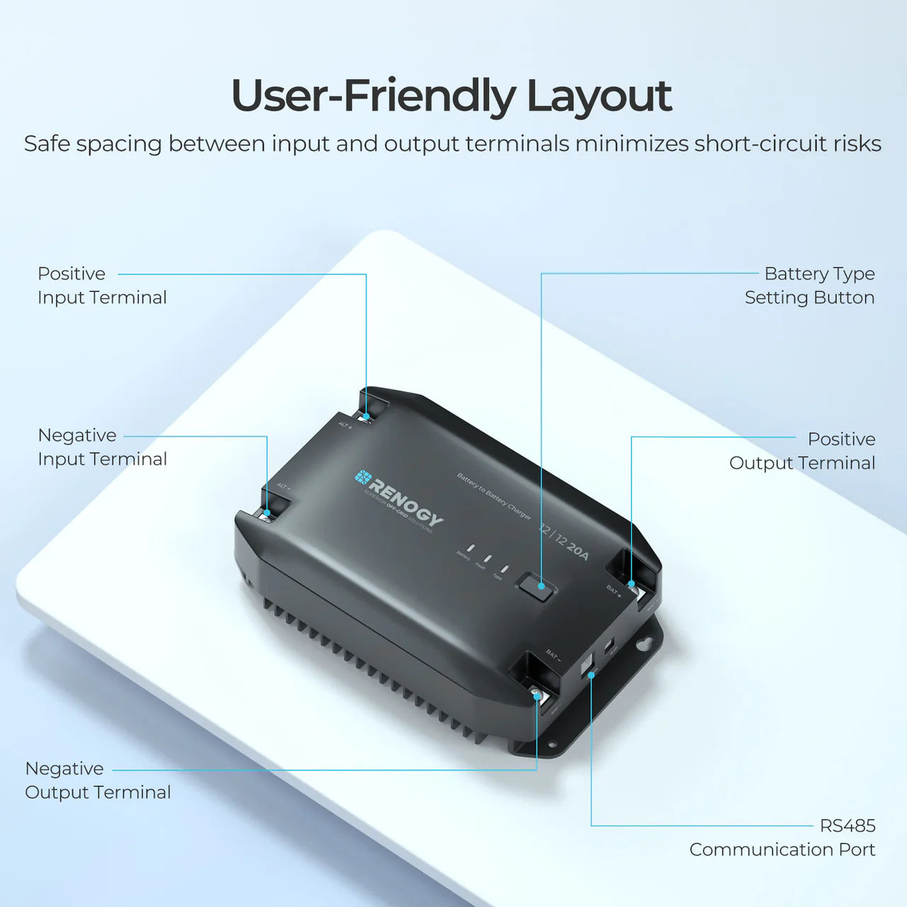 Renogy 12V 20A DC to DC Battery Charger