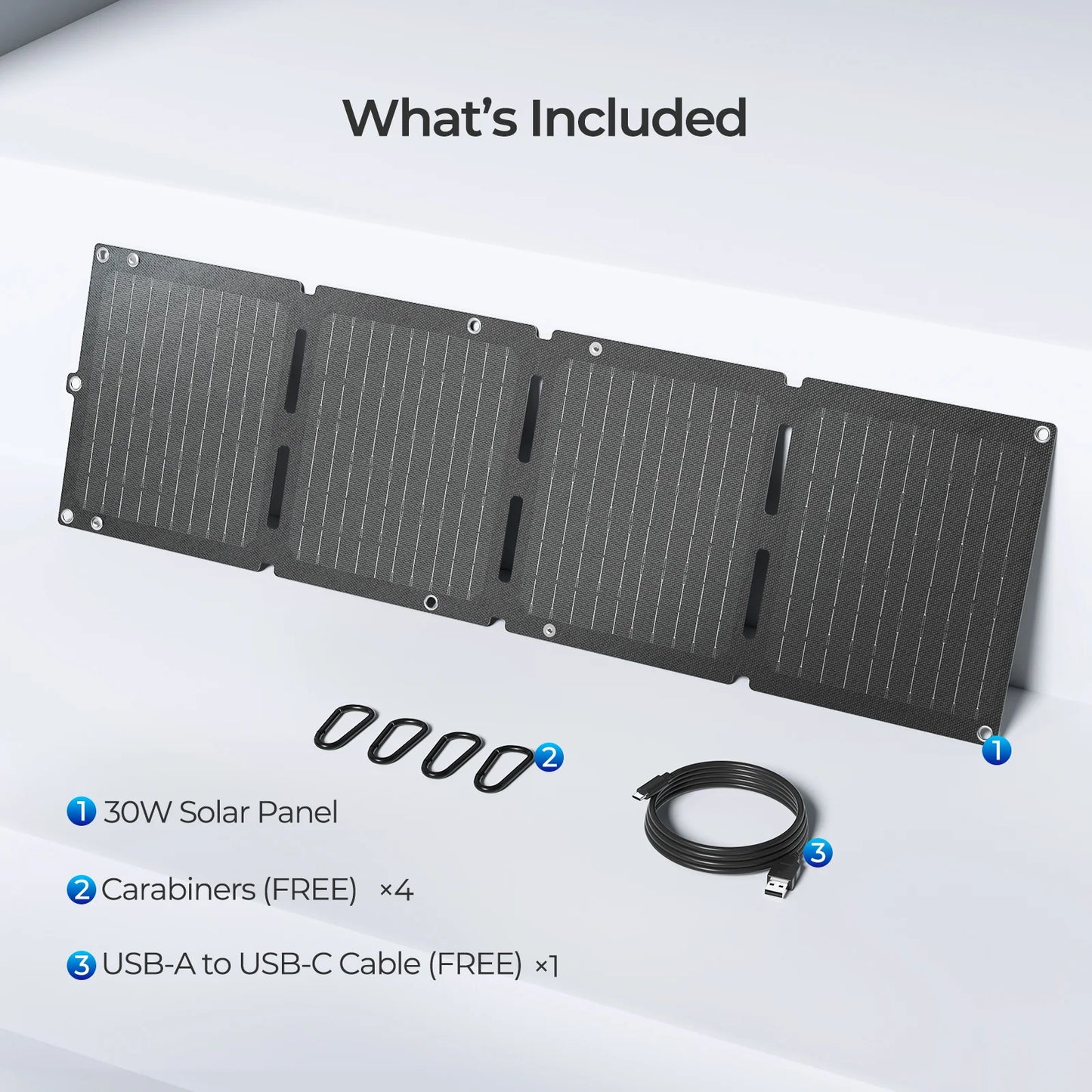 Renoy 30W Portable Solar Panel