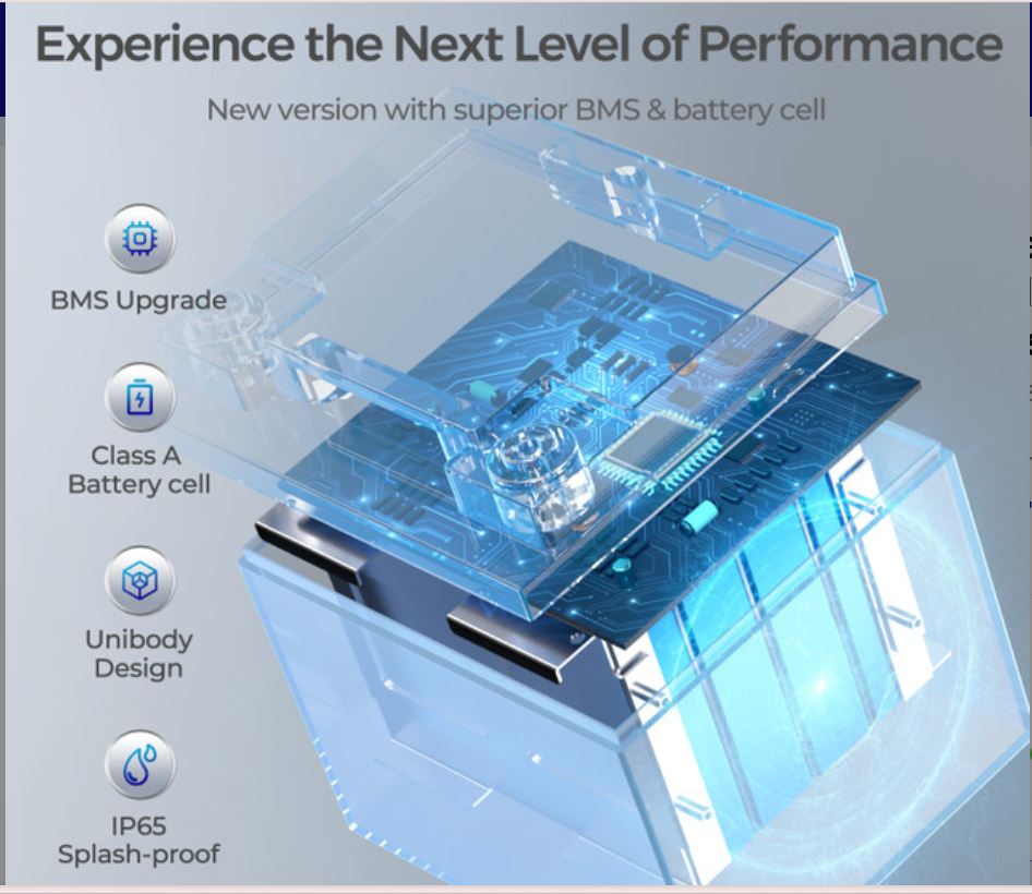 Core- 12V 50Ah Deep Cycle Lithium Iron Phosphate Battery-2