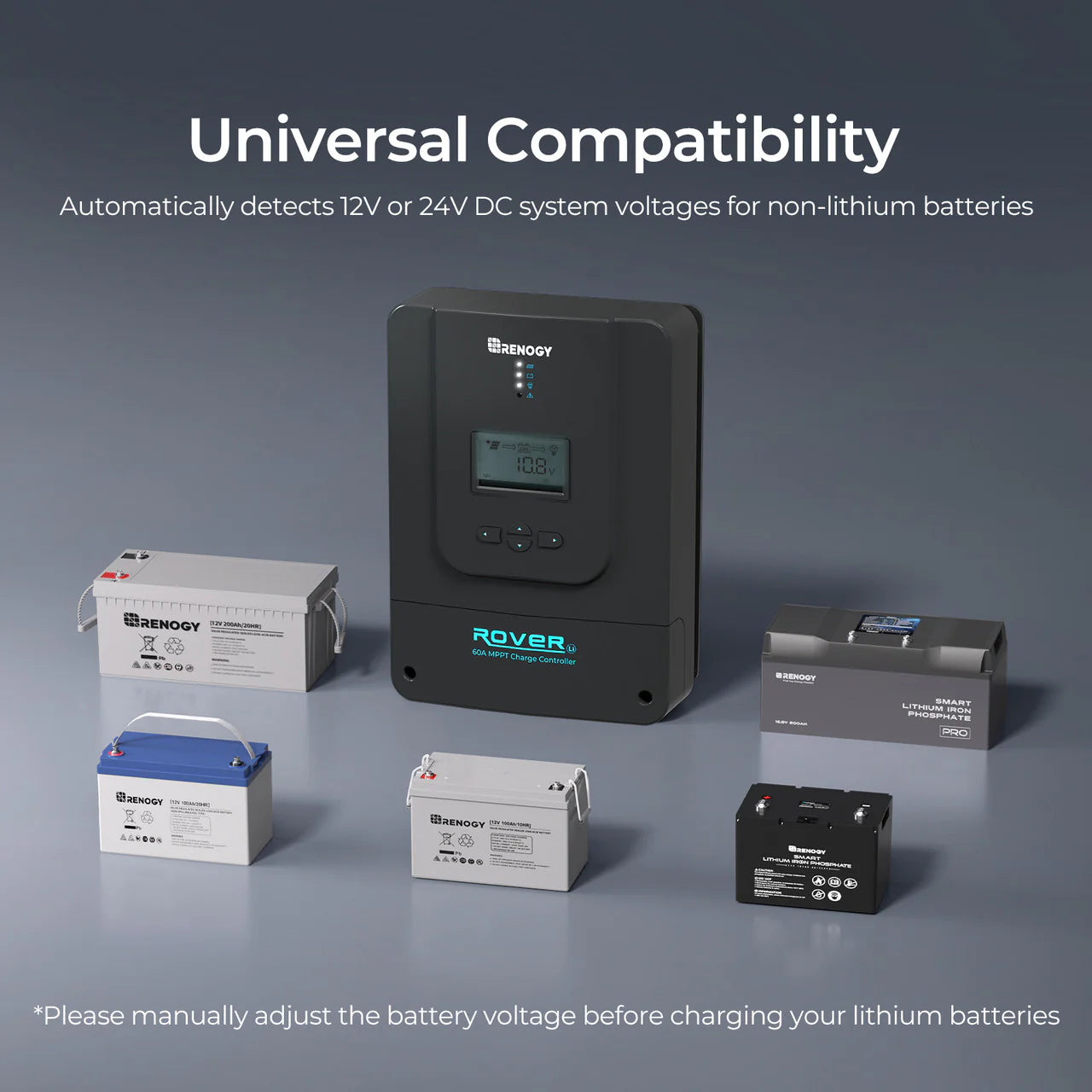 Rover Li 60A 12/24/36/48V MPPT Solar Charge Controller