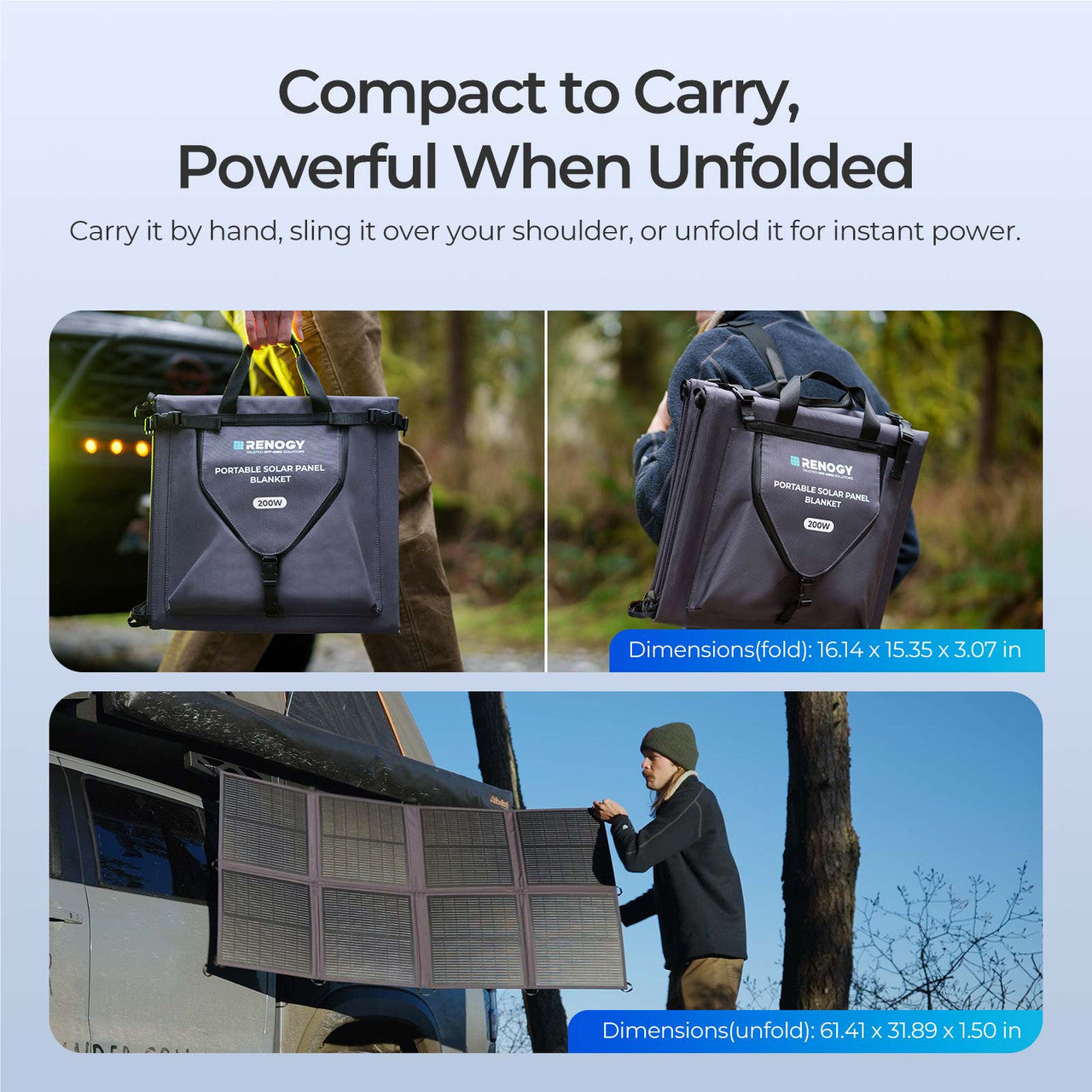 Renogy 200W Solar Panel Blanket