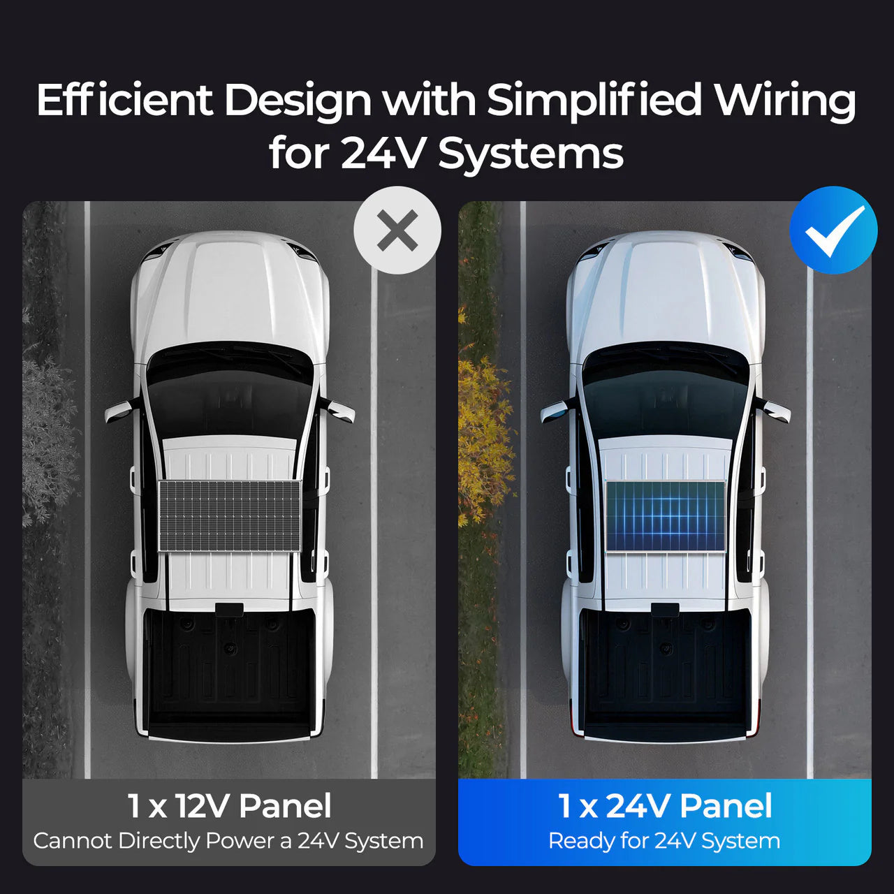 Renogy 16BB N-Type 175 Watt 12V Solar Panel