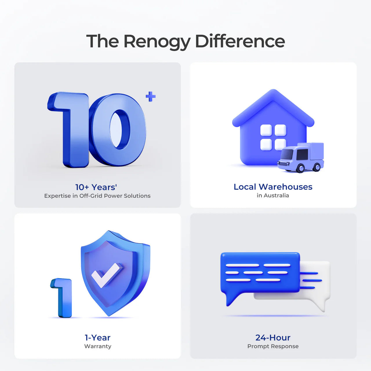 High-Performance Solar Connectors Y Branch Parallel Adapter Cable - MMF & FFM Pair