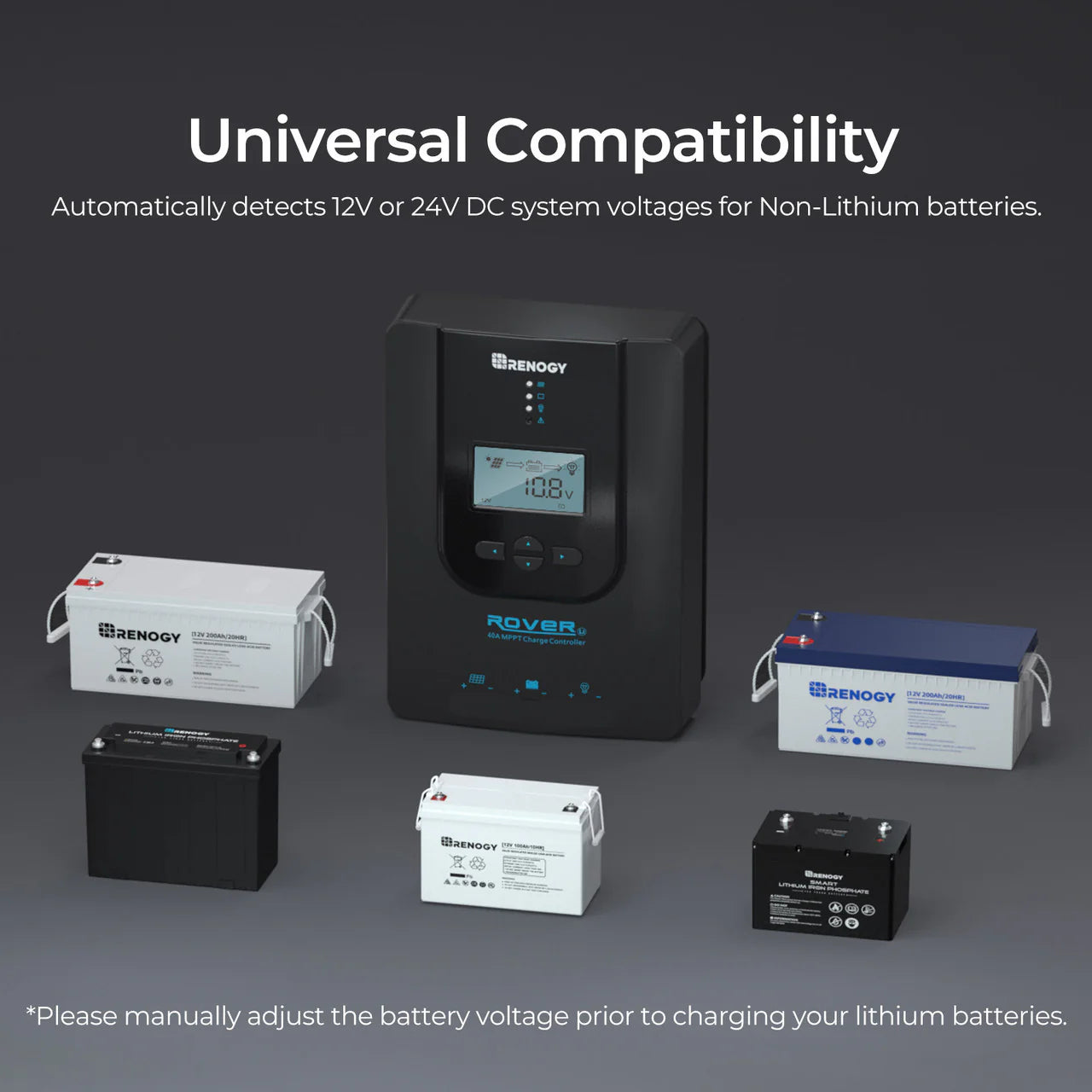 Rover Li 40 Amp MPPT Solar Charge Controller