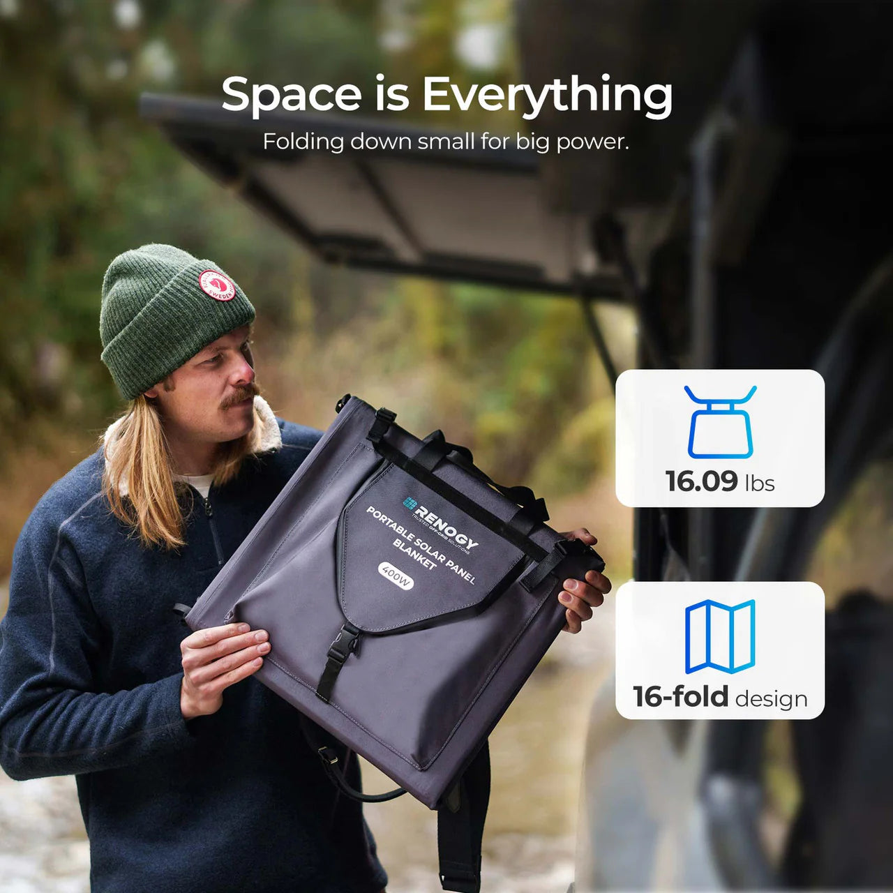 Renogy 400W Solar Panel Blanket