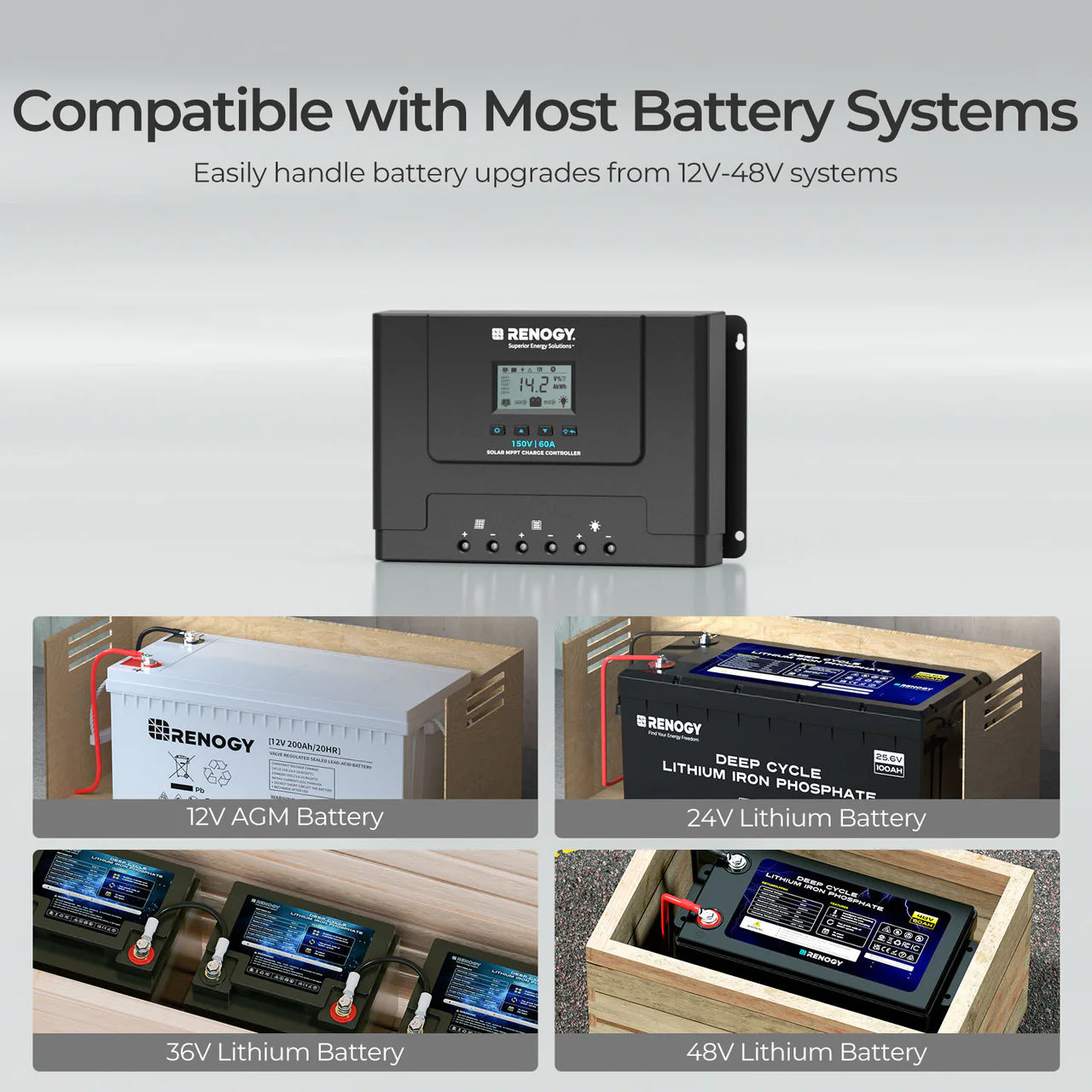 Rover Lite 12V/ 24V/ 36V/ 48V 60A MPPT Solar Charge Controller