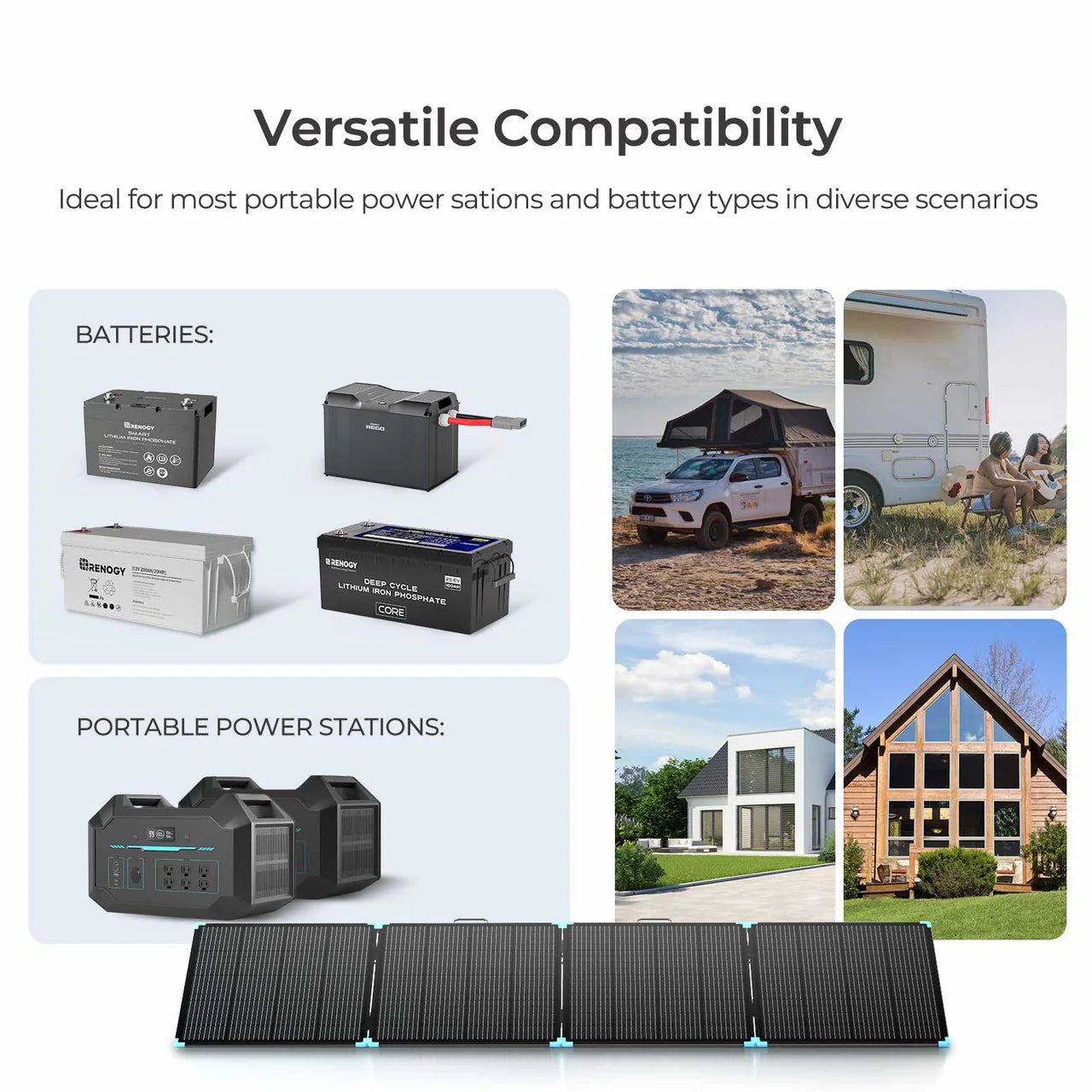 Renogy 400W Compact Mono Portable Solar Panel