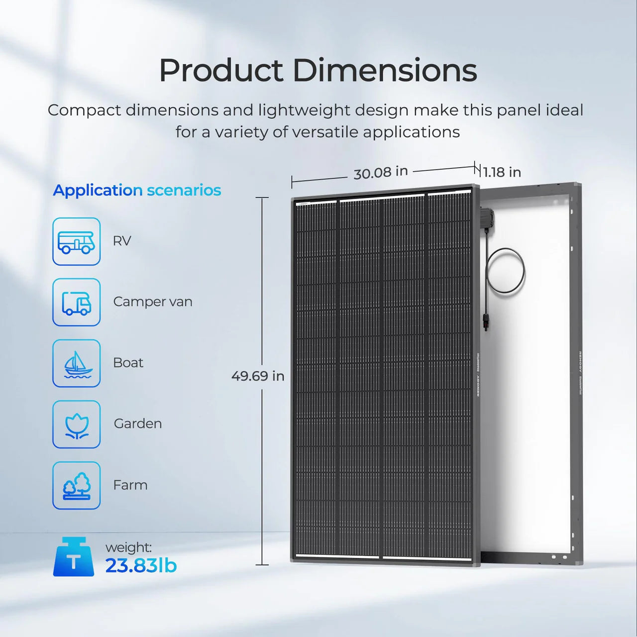 Renogy 16BB N-Type 175 Watt 12V Solar Panel