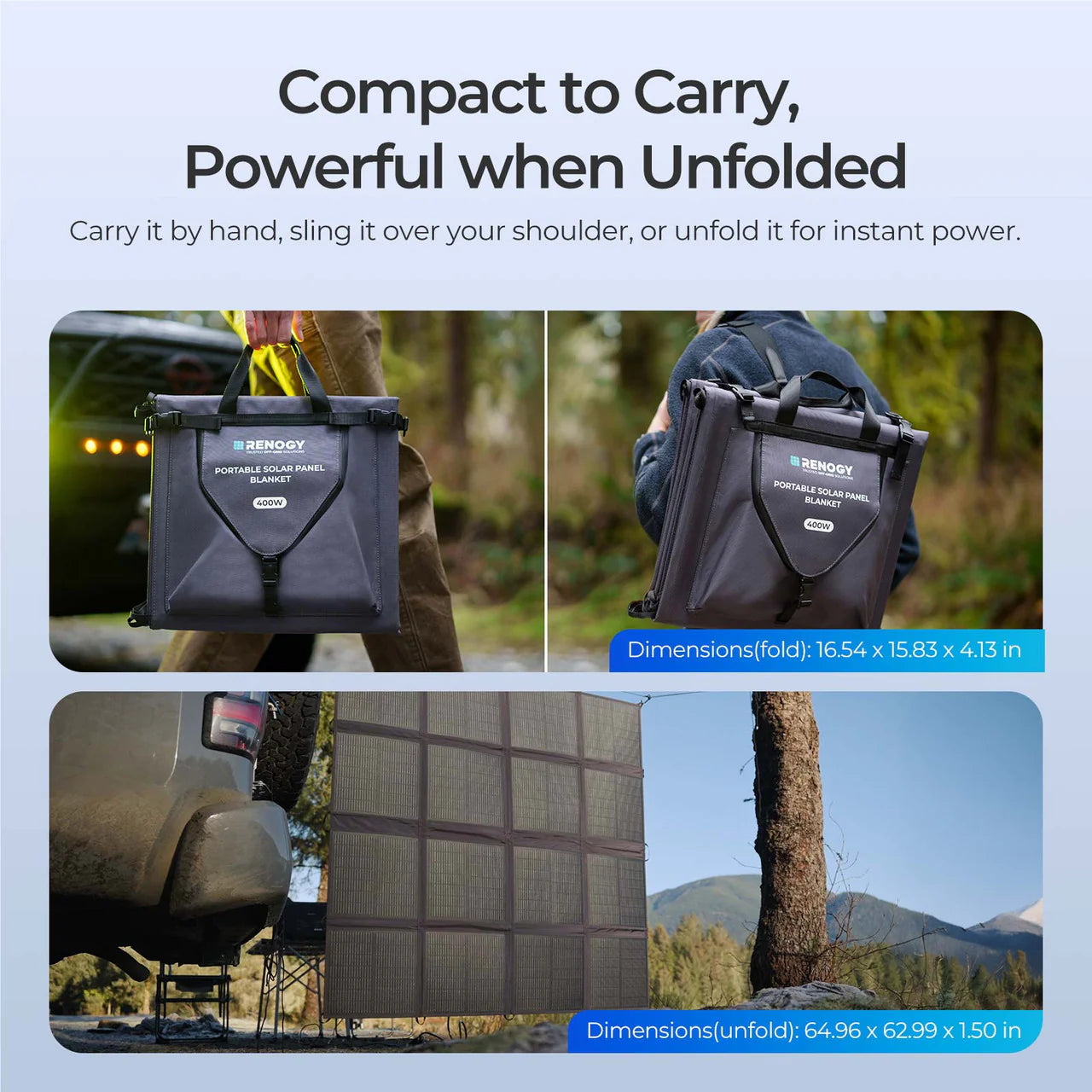 Renogy 400W Solar Panel Blanket